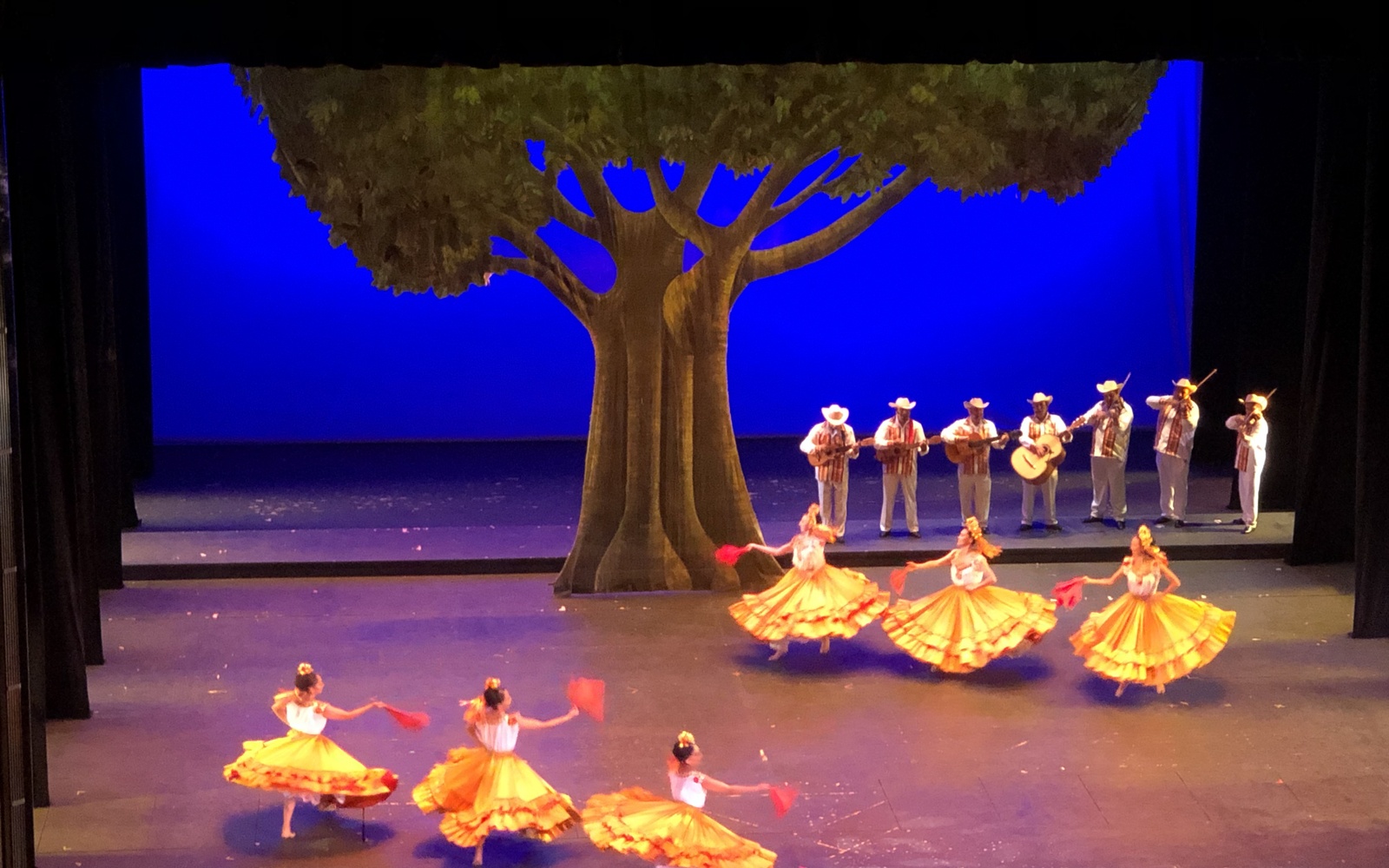 Ballet Folklorico de Mexico