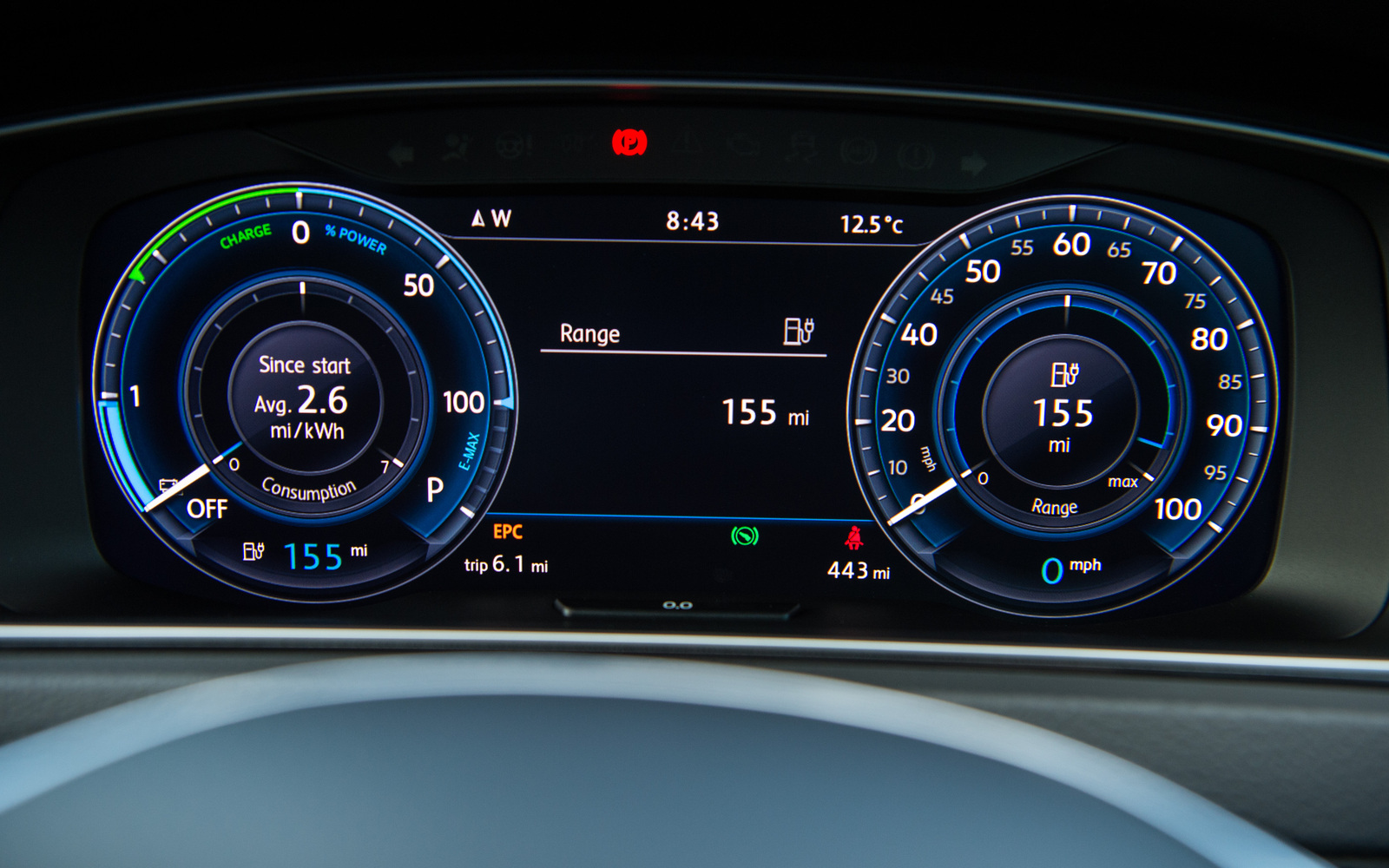 The Dashboard